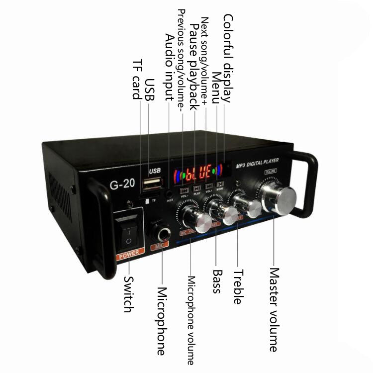 Amplificador de potencia digital inteligente G20 Amplificador de potencia Bluetooth / USB / SD / FM incorporado, enchufe de la UE