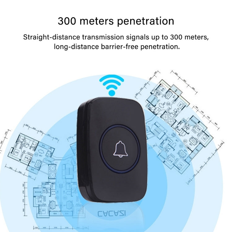 Timbre inalámbrico sin batería, resistente al agua, enchufe de EE. UU., luz LED de largo alcance de 300m, inteligente, EU Plug