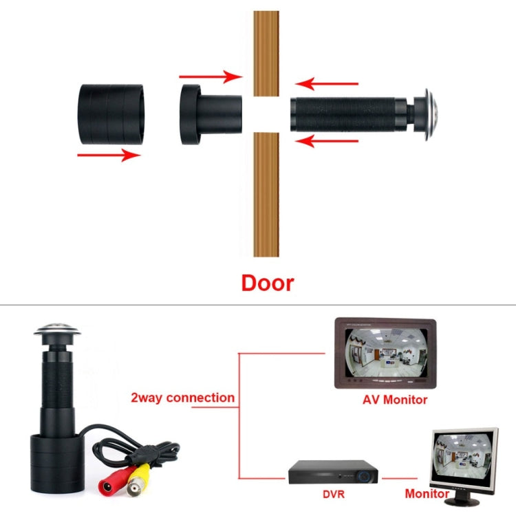 800TVL CVBS puerta analógica Color ojo de gato vista panorámica cámara visor de puerta cámara de seguridad para el hogar ajustable