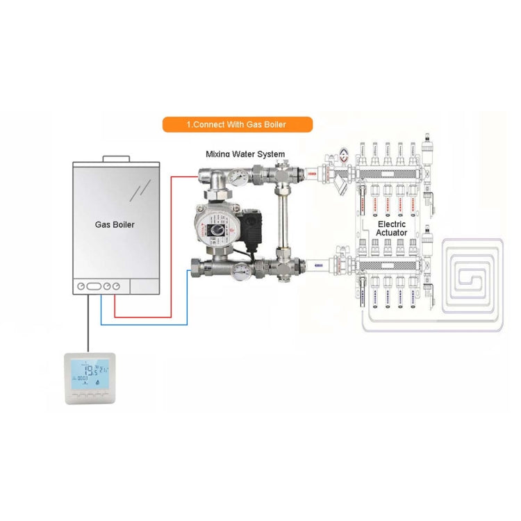 Controlador de temperatura del termostato de caldera mural programable HY02B05-2BW