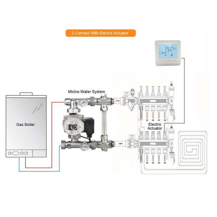 Controlador de temperatura del termostato de caldera mural programable HY02B05-2BW
