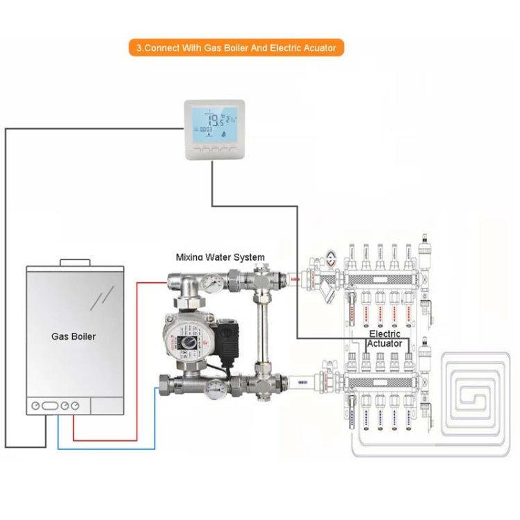 Controlador de temperatura del termostato de caldera mural programable HY02B05-2BW