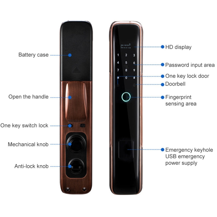 Wifi inteligente antirrobo huella digital contraseña bloqueo teléfono móvil Control remoto cerradura electrónica cerradura de tarjeta magnética, SM-SL608 Semi-automatic Black, SM-SL708 Semi-automatic Black, SM-SL808 Automatic Black                     ...