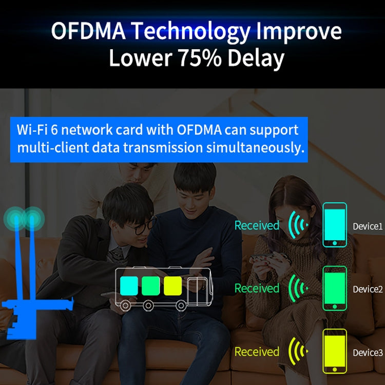 CF-AX200 SE 3000Mbps PCI-E Tarjeta de red inalámbrica Bluetooth de doble banda de frecuencia