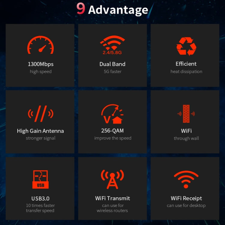 COMFAST CF-924AC V2 1200Mbps Frecuencia Dual Gigabit USB ordenador receptor WIFI tarjeta de red inalámbrica de alta potencia