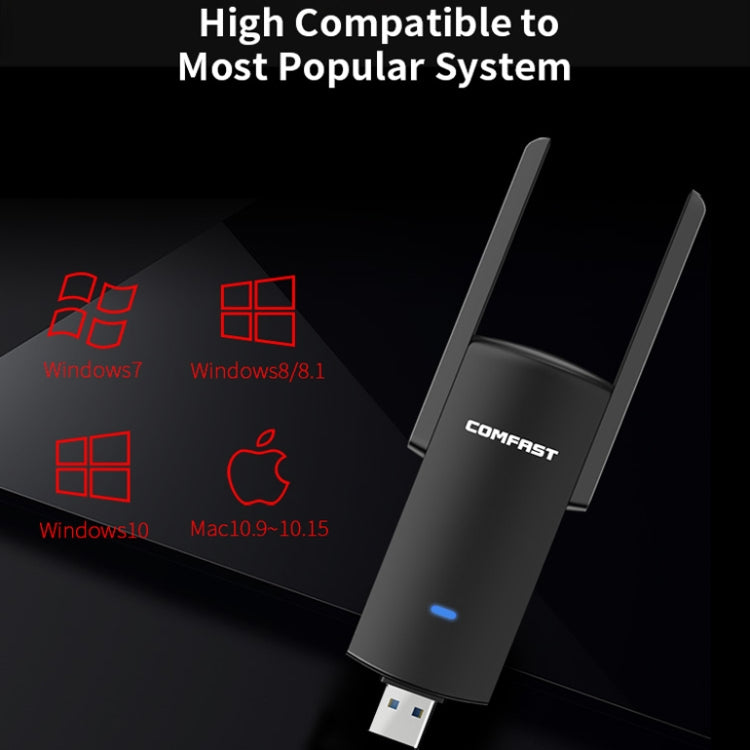 COMFAST CF-924AC V2 1200Mbps Frecuencia Dual Gigabit USB ordenador receptor WIFI tarjeta de red inalámbrica de alta potencia