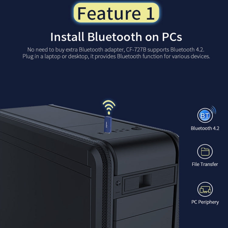 COMFAST CF-727B 1300Mbps Doble Frecuencia Gigabit USB Transmisor Receptor de Escritorio Portátil Bluetooth V4.2 + Tarjeta de Red Inalámbrica WiFi
