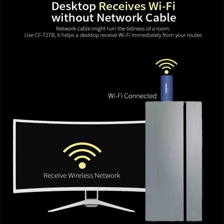 COMFAST CF-727B 1300Mbps Doble Frecuencia Gigabit USB Transmisor Receptor de Escritorio Portátil Bluetooth V4.2 + Tarjeta de Red Inalámbrica WiFi
