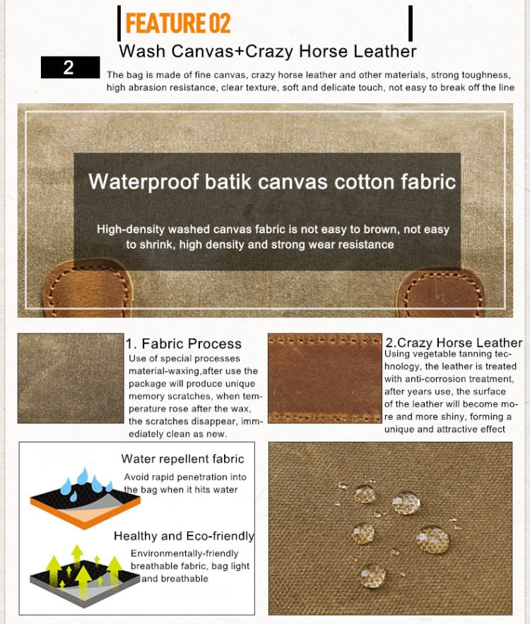 Bolsa de fotografía impermeable de lona Batik, mochila grande resistente al desgaste para exteriores para cámara fotográfica, mochila para hombres para Nikon/Canon/Sony/Fujifilm