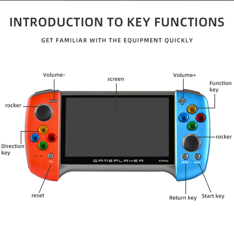 X19 Plus Consola de juegos portátil con pantalla de 5,1 pulgadas Soporte de memoria 8G Expansión de tarjeta TF y salida AV, X19 Plus / Red+Yellow, X19 Plus / Red, X19 Plus / Red+Blue