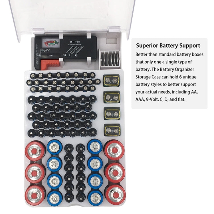 Caja de almacenamiento de batería JK-19070823 con probador de capacidad de batería