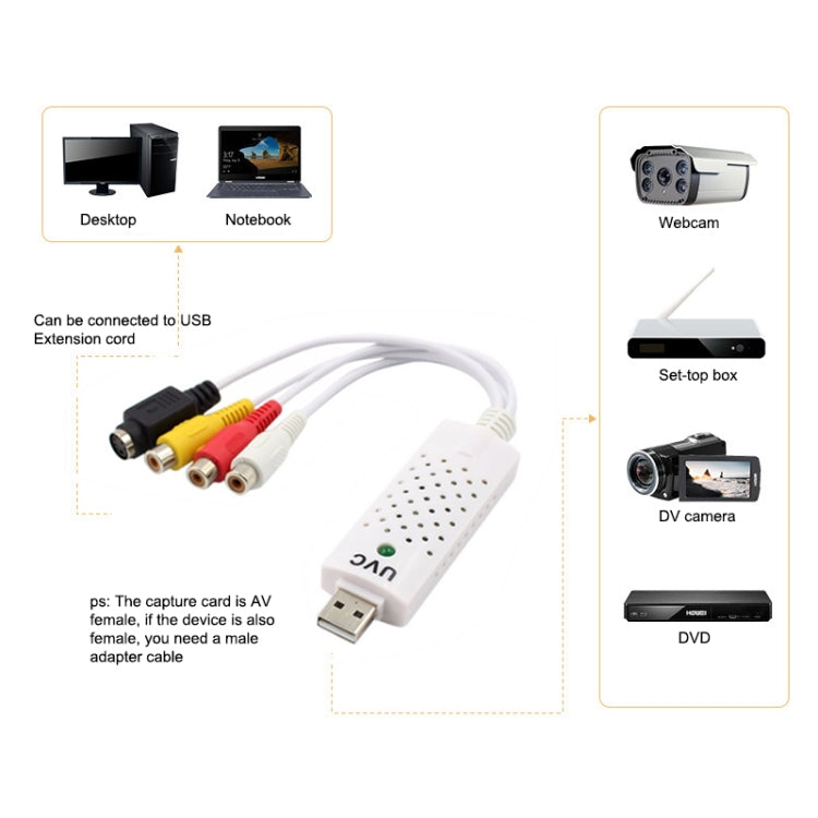 Adaptador de tarjeta de captura de audio y video USB 2.0 portátil VHS a DVD Captura de video para Win7 / Win8 / XP / Vista, unidad libre