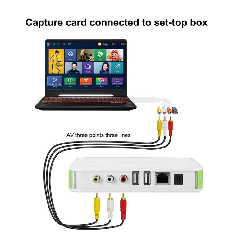 Adaptador de tarjeta de captura de audio y video USB 2.0 portátil VHS a DVD Captura de video para Win7 / Win8 / XP / Vista, unidad libre