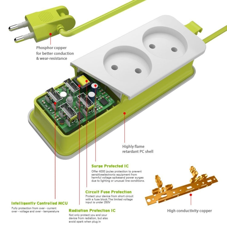 Regleta 1/2 Enchufe UE 4 puertos USB 1200W 250V 1,5m Cable de pared enchufe múltiple portátil
