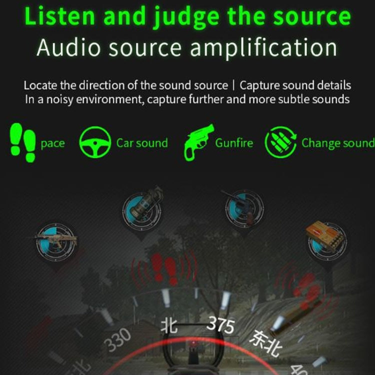 Adaptador de auriculares con tarjeta de sonido Gamepad para Xbox One Xbox Series / X / S / PS5