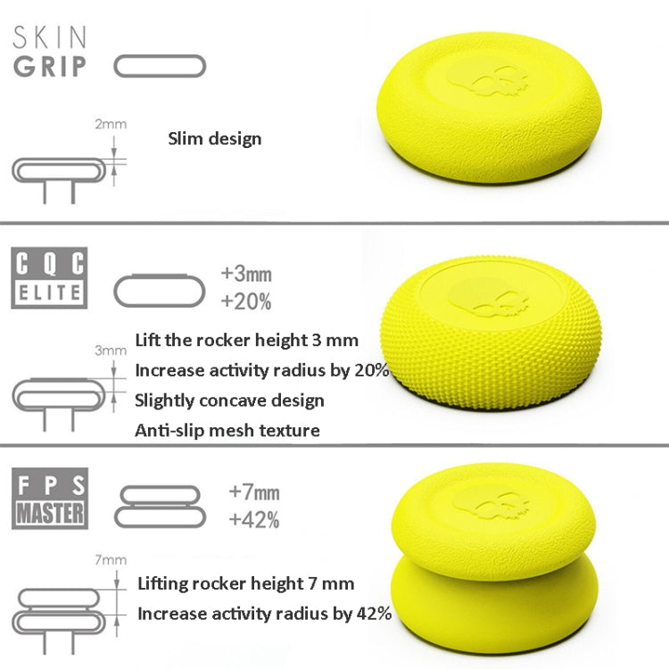 Controlador de juego Rocker Cap Traje antideslizante para NS PRO /PS4/PS5