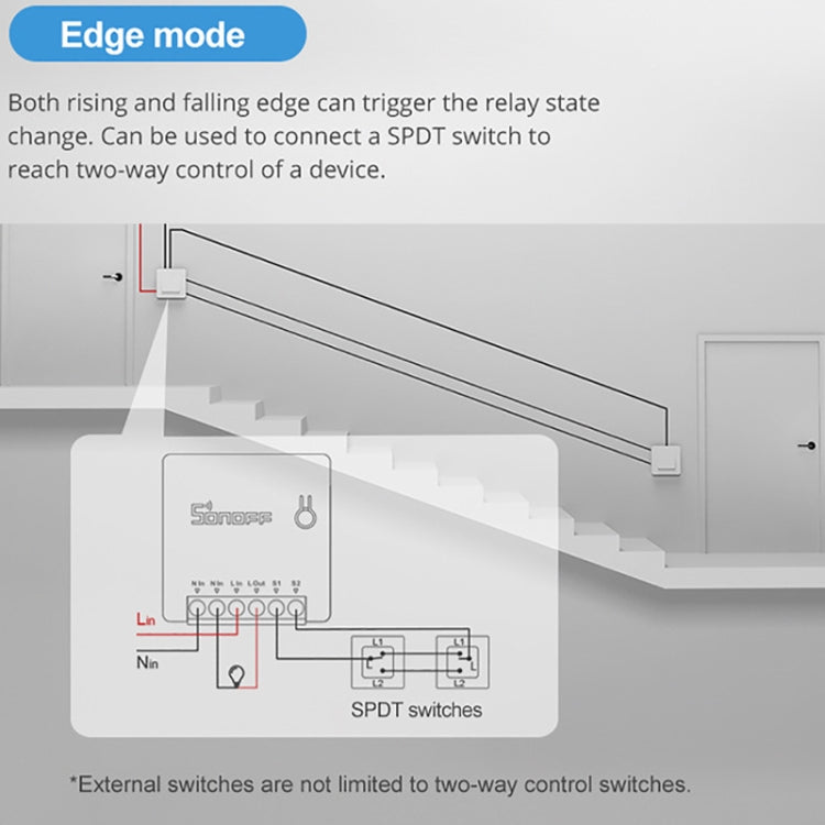 Sonoff MINIR2 Dual-Control WIFI Smart Switch DIY Pequeñas piezas de modificación