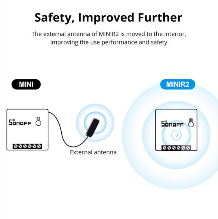 Sonoff MINIR2 Dual-Control WIFI Smart Switch DIY Pequeñas piezas de modificación