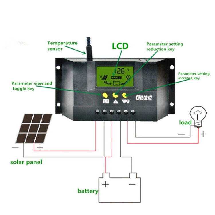 CM3024Z 12V24V 30A Controlador solar Pantalla LCD Controlador de carga solar, CM3024Z 30A