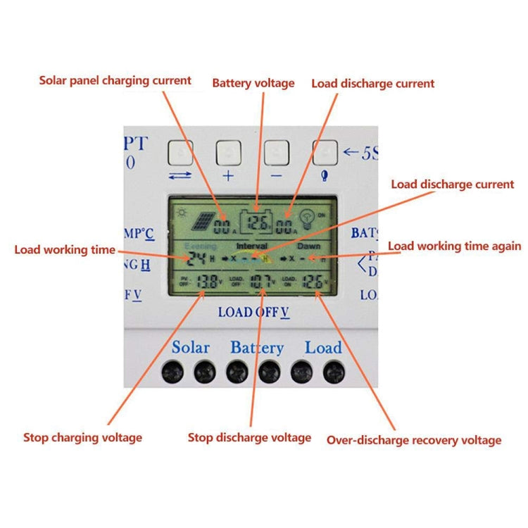 L60 12V / 24V 60A Controlador solar Voltaje de potencia Pantalla LCD Controlador de carga solar