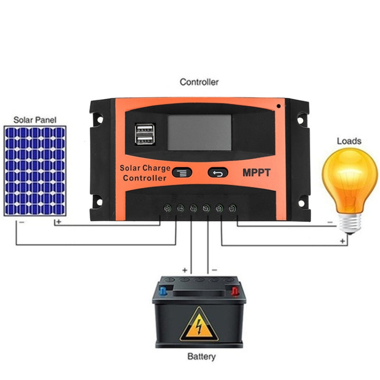 Controlador solar de identificación automática MPPT 12V/24V con salida USB, 30A, 40A, 50A, 60A
