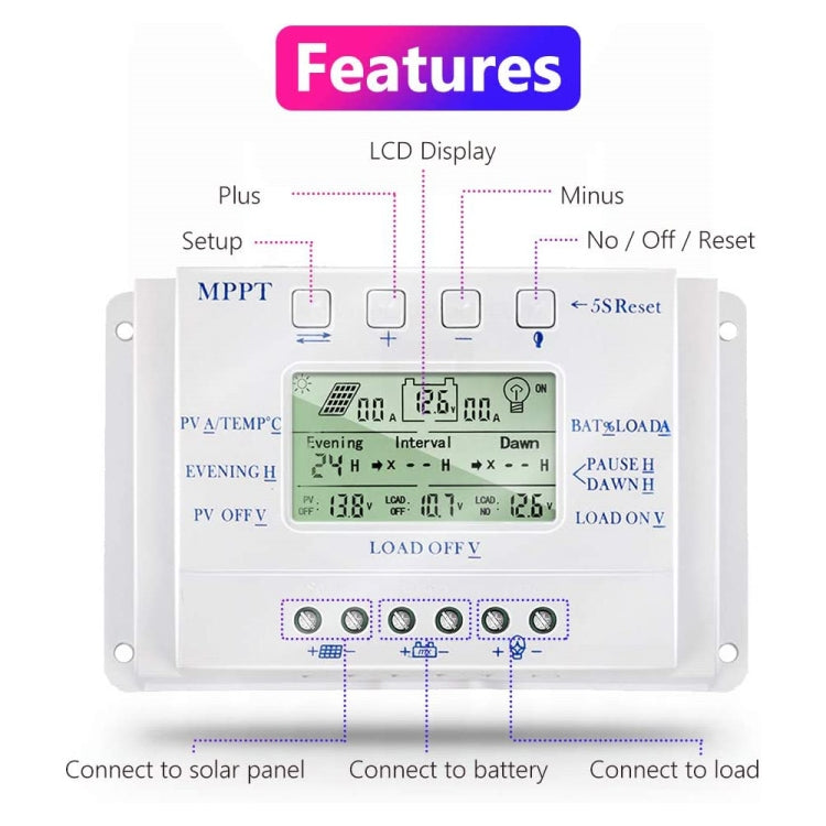 Controlador solar PWM MPPT T40-40A