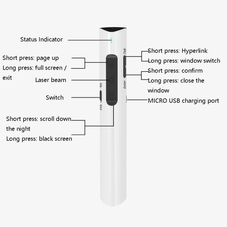 Deli 2.4G Flip Pen Presentación de Negocios Pluma de Control Remoto, 2801 Black (Red Light), 2801 White (Red Light), 2801G Black (Green Light), 2801G White (Green Light), TM2801 Black (Red Light), TM2801 White (Red Light)