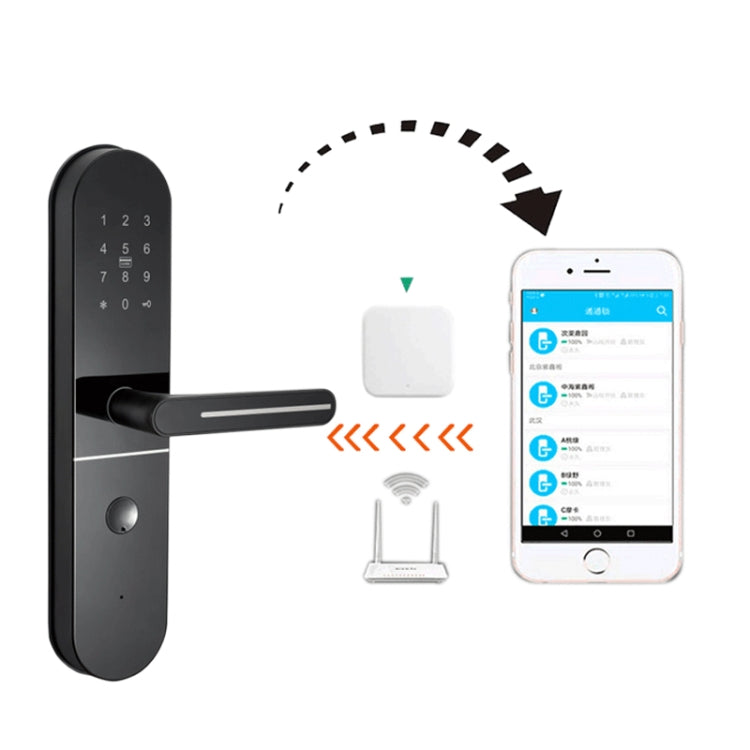 Puerta de enlace de bloqueo de contraseña inteligente G2 2.4G WiFi, G2 WiFi Gateway