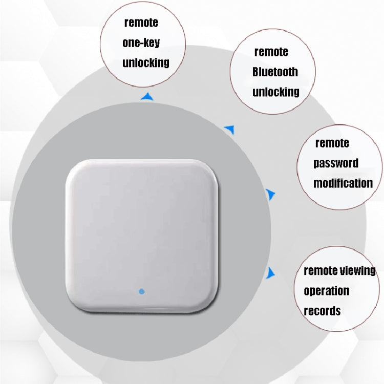 Puerta de enlace de bloqueo de contraseña inteligente G2 2.4G WiFi, G2 WiFi Gateway