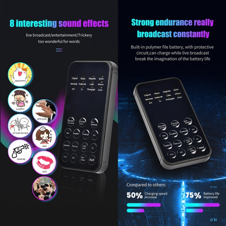 Mini cambiador de voz de tarjeta de sonido universal para teléfonos móviles y computadoras, S9