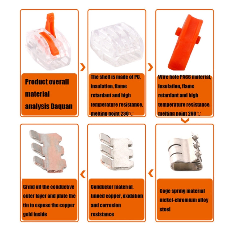 10 PCS VSE-412W Terminal Building Cableado Push-in Connector Terminal de conexión rápida, VSE-412W