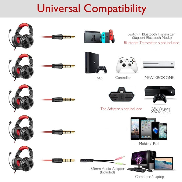 Auriculares OneOdio Game Anchor Wire Auriculares, With Bluetooth (Black & Red), Without Bluetooth (Green )