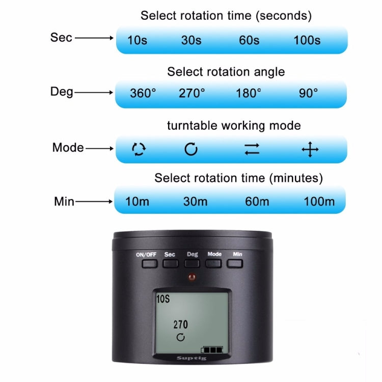 Suptig RSX-350 Adaptador de trípode con cabezal panorámico de 360 grados, estabilizador de lapso de tiempo accionado por energía, soporte giratorio para GoPro HERO9 /8/7/6/5/5 Session /4 Session /4/3+ /3/2/1, Xiaoyi yOtras cámaras de acción