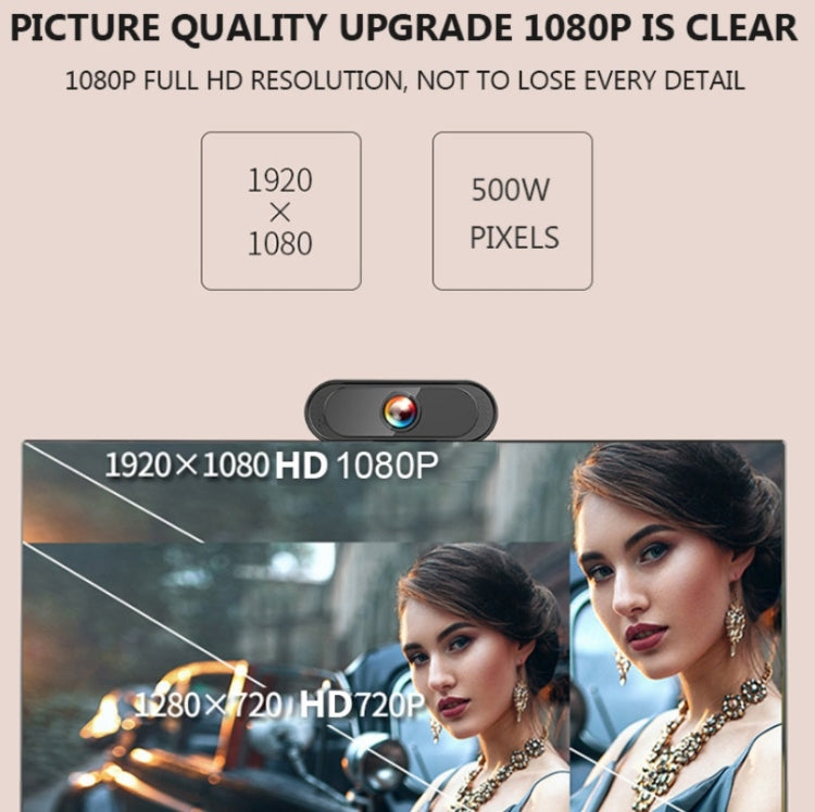 1080P Full HD Cámara de computadora Enseñanza Reunión Cámara web USB