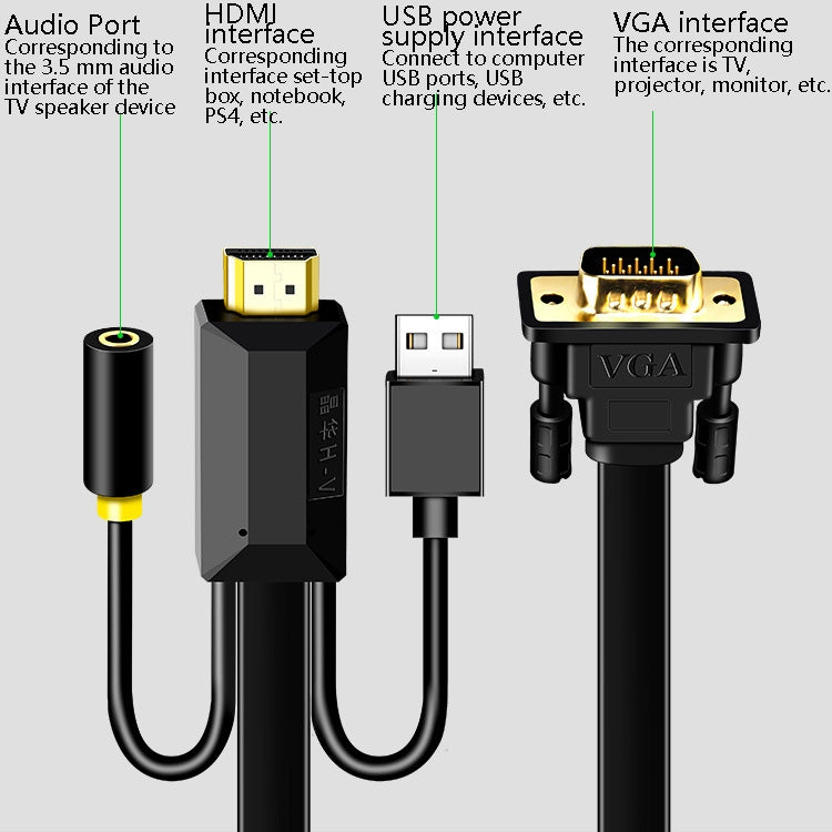 JH HV10 1080P HDMI a VGA Cable proyector TV Box ordenador portátil Cable adaptador de pantalla Industrial, 1m, 2m, 3m, 5m, 10m