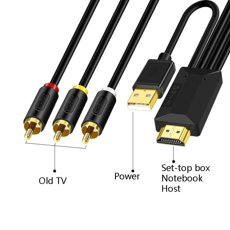 JingHua HDMI-3RCA Cable de conversión HDMI a 3RCA decodificador de TV proyector AV Lotus Cable convertidor, 1m, 2m, 3m, 5m