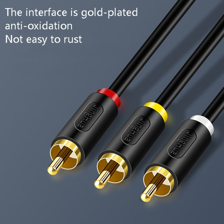JingHua HDMI-3RCA Cable de conversión HDMI a 3RCA decodificador de TV proyector AV Lotus Cable convertidor, 1m, 2m, 3m, 5m