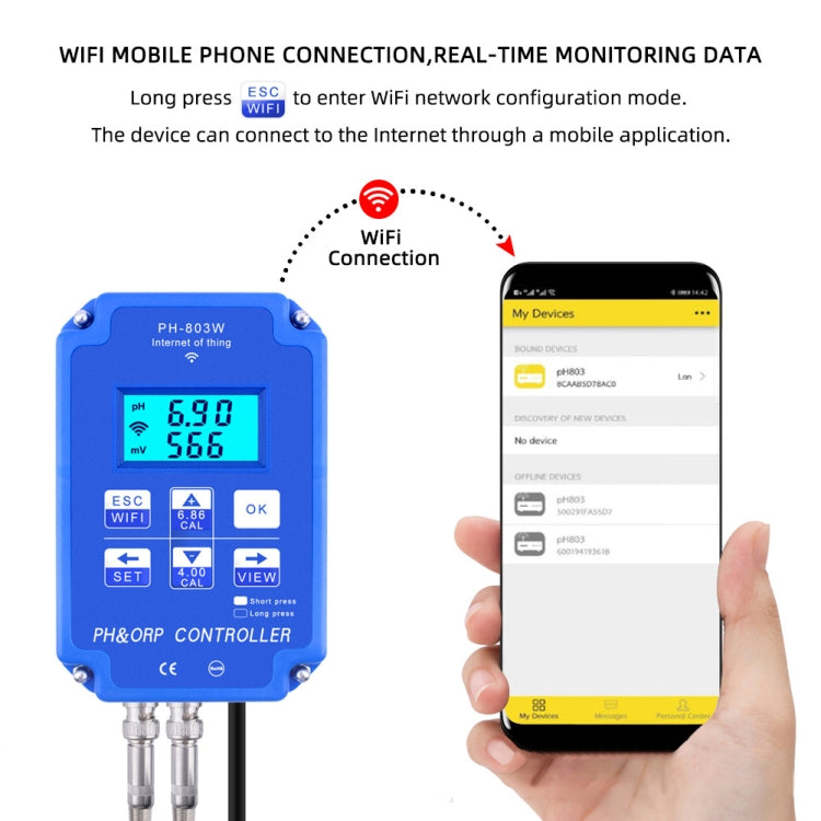 KL-803W teléfono móvil WIFI monitoreo Digital ácido-base y controlador Redox medidor de PH doméstico, enchufe de la UE