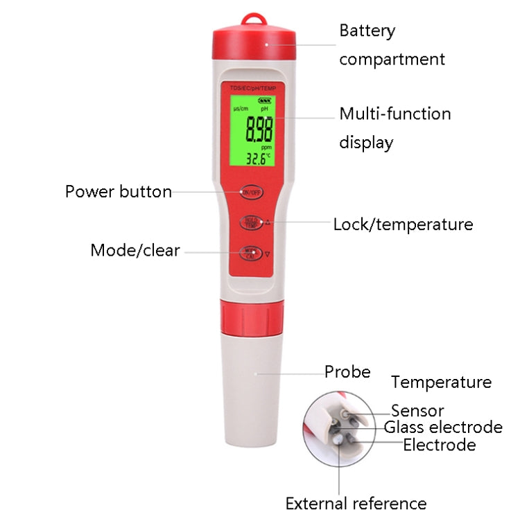 Probador de calidad del agua multifunción portátil 4 en 1 para PH/TDS/EC/TEMP, 4-in-1 Test Pen