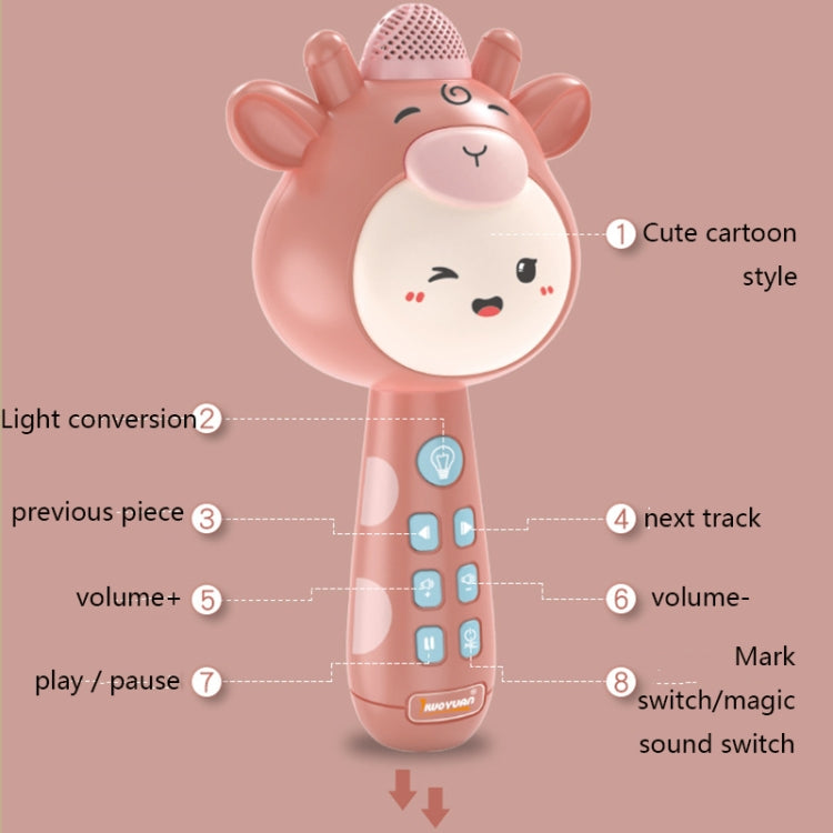 Micrófono inalámbrico para cantar para niños, juguetes de educación temprana, Blue, Pink, Upgraded Blue, Upgraded  Pink