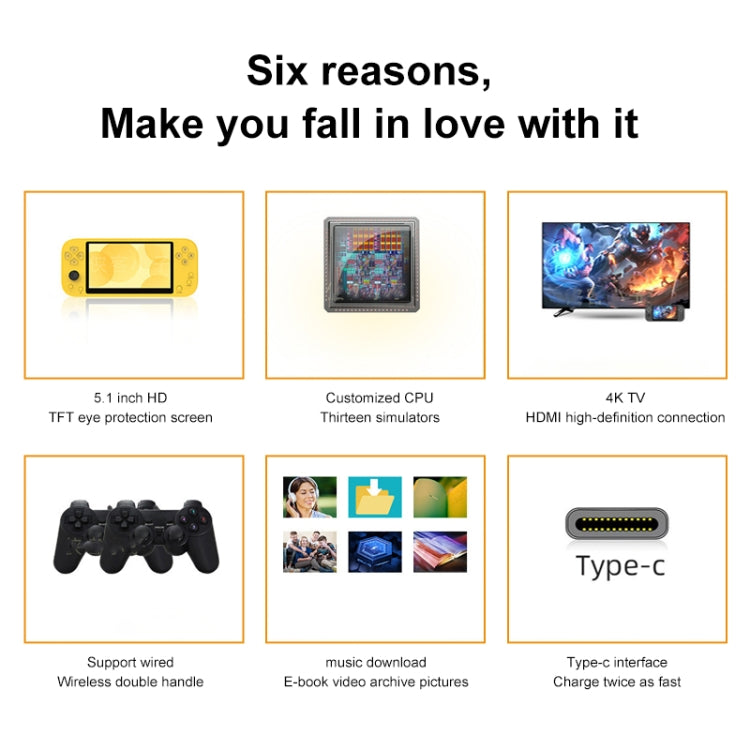 Consola de juegos portátil X20 LIFE Classic Games con pantalla de 5,1 pulgadas y memoria de 8 GB, compatible con salida HDMI, X20 LIFE / Yellow, X20 LIFE / Blue, X20 LIFE / Gray