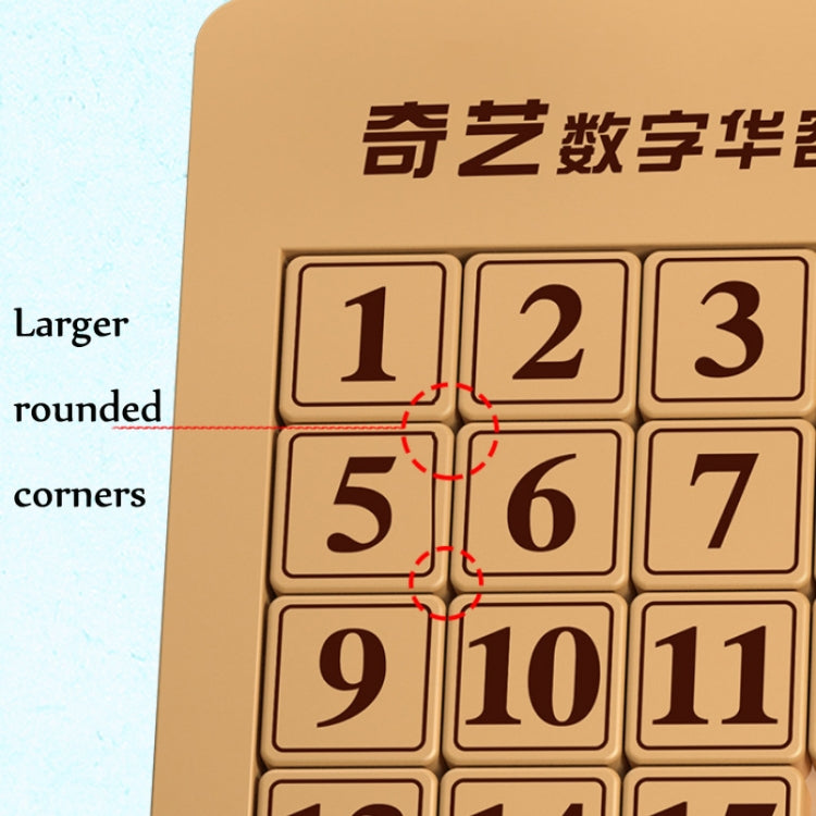 Qiyi Magic Cube Número de versión magnética Huarong Road, Estilo:, 3x3 QY8028, 4x4 QY8029, 5x5 QY8030