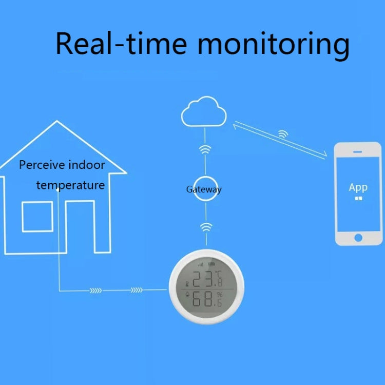 Sensor inalámbrico de temperatura y humedad LQ-698 Tuya Smart Home