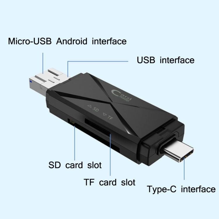 YH-109 SD/TF/Tipo-C/Micro USB/USB Computadora PC Teléfono móvil Lector de tarjetas OTG