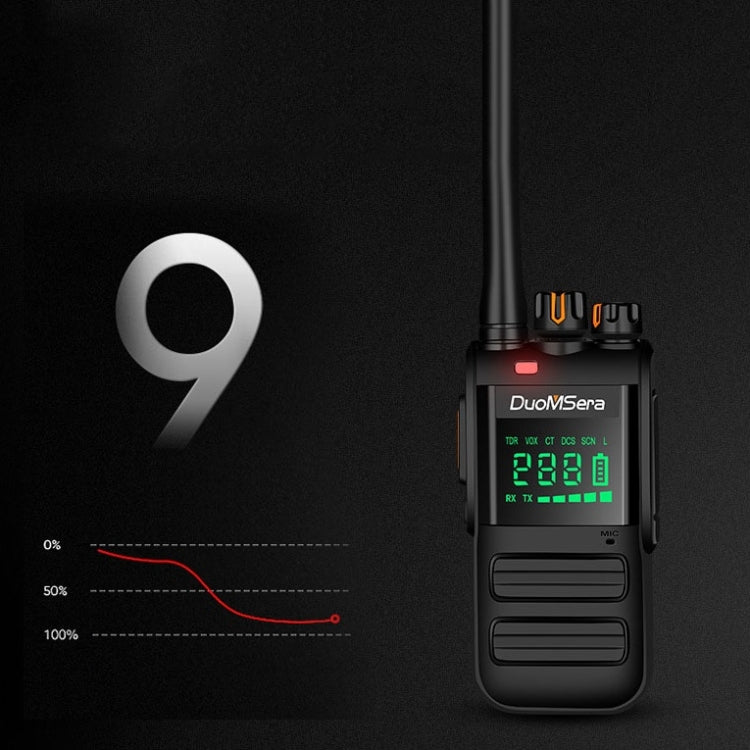 DuoMSera Walkie-Talkie inalámbrico de alta potencia impermeable civil de mano para exteriores
