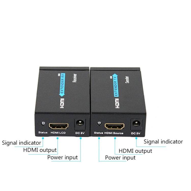 HDY-60 para HDMI a RJ45 Cable de red único extensor de 60 m para amplificador de señal HDMI