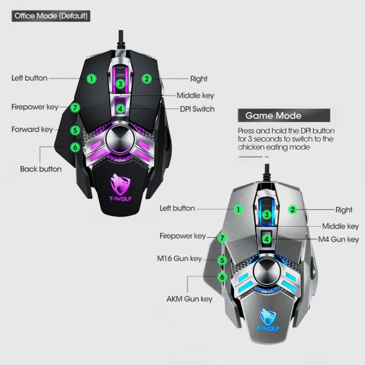 T-WOLF V10 Interfaz USB 7 botones 6400 DPI Ratón con cable para juegos Programación de macros personalizada Ratón para juegos con luz de respiración de 4 colores, longitud del cable: 1,5 m