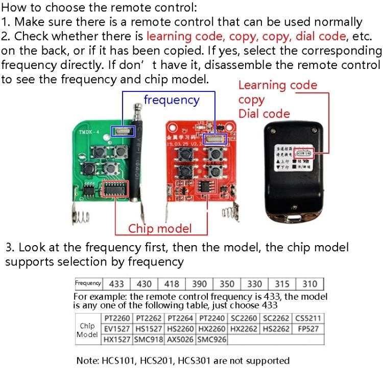 2 uds persiana enrollable eléctrica copia impermeable Control remoto Universal llave de Control remoto para puerta de garaje, Ordinary