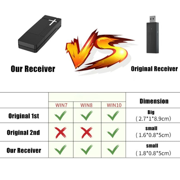 Receptor de controlador inalámbrico 2.4G a receptor de PC para XBOX ONE, PG-XB1006