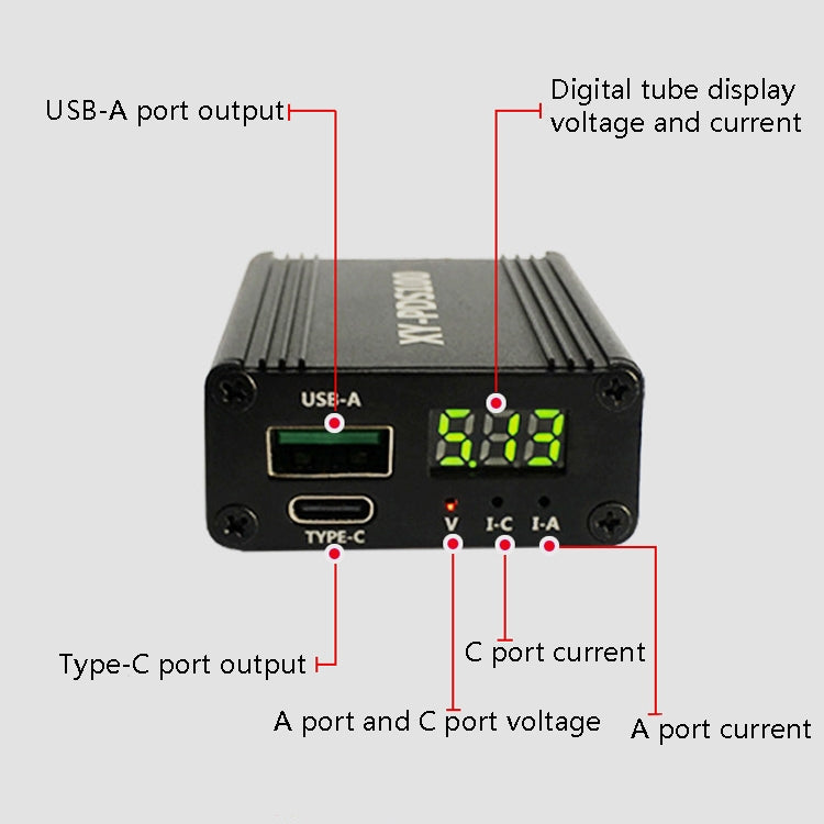 PDS100 QC4.0 PD3.0 Tipo-C DC 12-28V 100W Módulo de cargador rápido de teléfono móvil reductor para Huawei SCP / FCP iOS PD